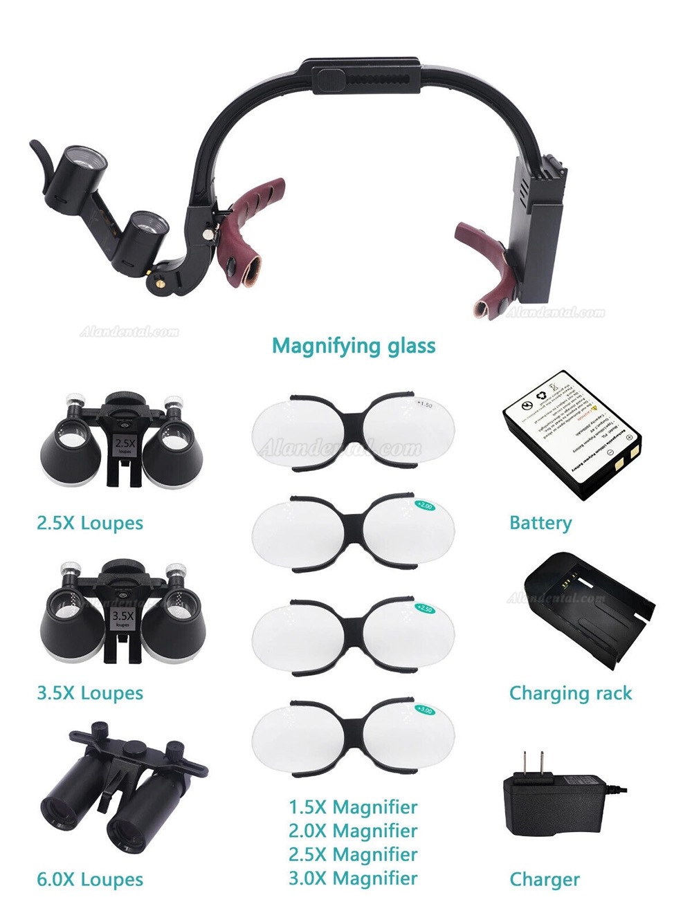 5X / 6X Dental Binocular Loupe with 5W LED Headlight + Presbyopic glasses